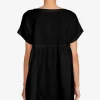 emily_beach_dress_3-1.webp Robin Piccone Cover Ups-Emily Beach Dress